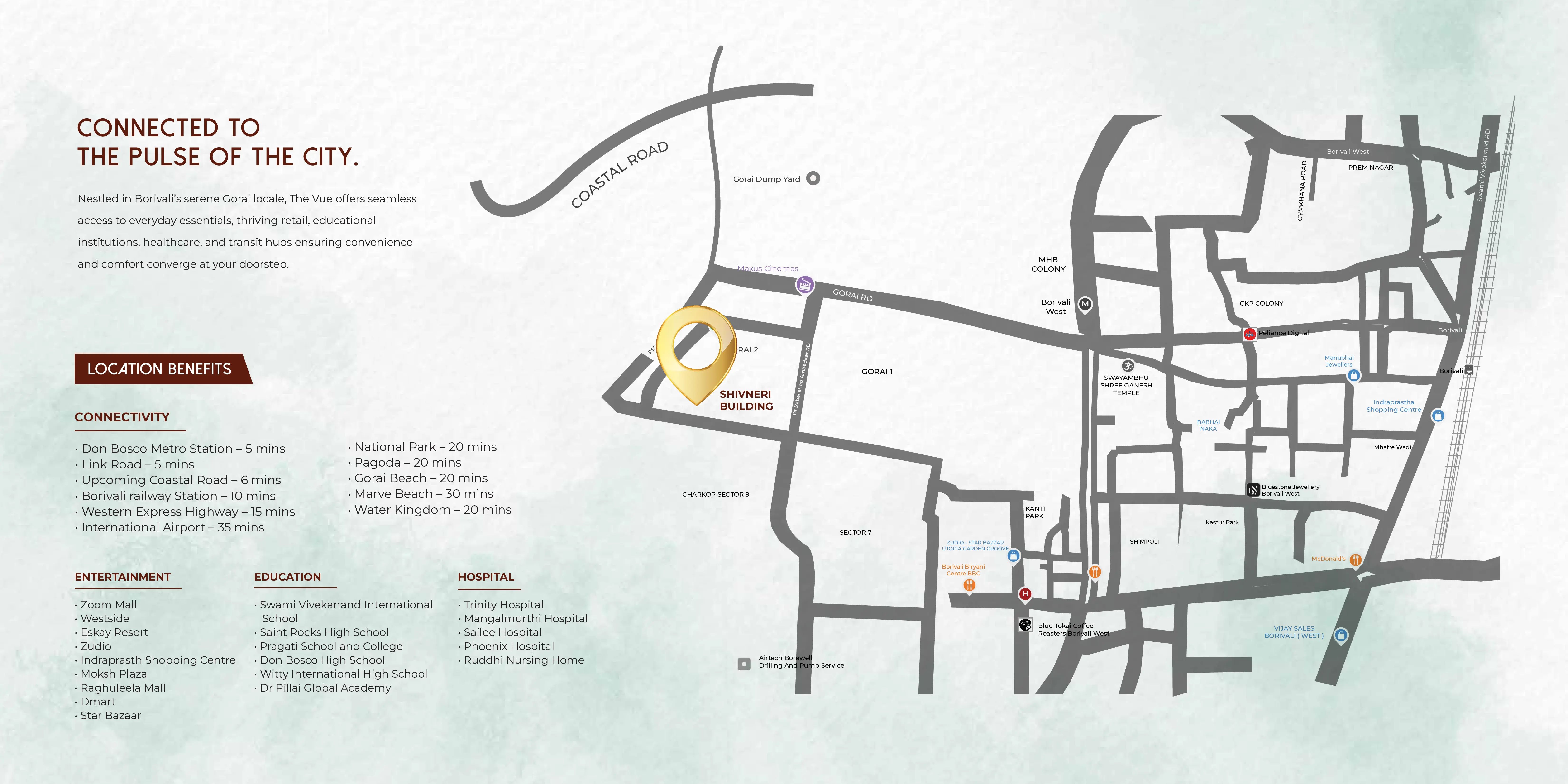 Gallery Of Vue Dotom